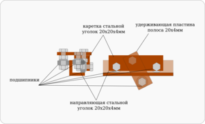 каретка.png (3311 просмотров) <a class='original' href='./download/file.php?id=1731&mode=view' target=_blank>Загрузить оригинал (78.51 КБ)</a>