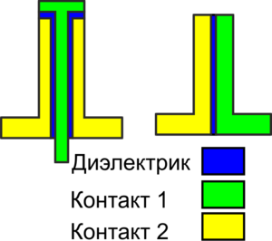 contact.png (2609 просмотров) <a class='original' href='./download/file.php?id=173527&mode=view' target=_blank>Загрузить оригинал (19.75 КБ)</a>