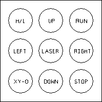 Центральная кнопка LASER