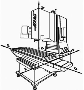 haas-vf-1.png (4261 просмотр) <a class='original' href='./download/file.php?id=174203&mode=view' target=_blank>Загрузить оригинал (196.06 КБ)</a>