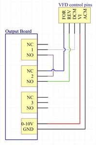 Controlling spindle with output board - Planet CNC1.jpg (4236 просмотров) <a class='original' href='./download/file.php?id=174288&mode=view' target=_blank>Загрузить оригинал (31.58 КБ)</a>
