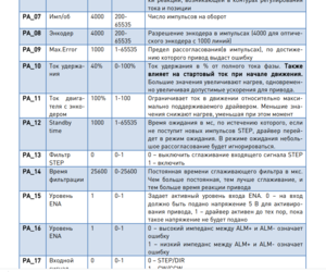 леад.PNG (3811 просмотров) <a class='original' href='./download/file.php?id=174711&mode=view' target=_blank>Загрузить оригинал (216.96 КБ)</a>