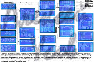 Структурная схема меню marlin 1.1.9 RUS (8430 просмотров) <a class='original' href='./download/file.php?id=174751&mode=view' target=_blank>Загрузить оригинал (1.44 МБ)</a>