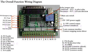 CNC-5-Axis-With-Optocoupler-Adapter-Stepper-Motor-Driver-MACH3-Interface-Board.jpg (3363 просмотра) <a class='original' href='./download/file.php?id=174855&mode=view' target=_blank>Загрузить оригинал (158.31 КБ)</a>