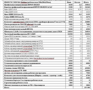 Спецификация к станку УХТА (Владимир) (1136 просмотров) <a class='original' href='./download/file.php?id=175437&mode=view' target=_blank>Загрузить оригинал (193.35 КБ)</a>
