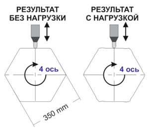 Снимок экрана 2020-01-23 в 09.21.22.png (4634 просмотра) <a class='original' href='./download/file.php?id=175447&mode=view' target=_blank>Загрузить оригинал (174.63 КБ)</a>