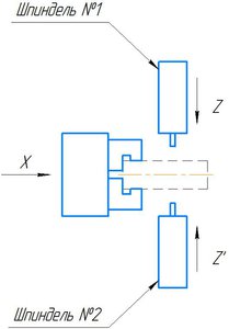 Схема расположения (2609 просмотров) <a class='original' href='./download/file.php?id=175617&mode=view' target=_blank>Загрузить оригинал (26.81 КБ)</a>