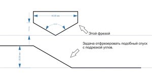 Снимок.JPG (10380 просмотров) <a class='original' href='./download/file.php?id=175695&mode=view' target=_blank>Загрузить оригинал (57.44 КБ)</a>