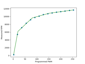 line_fit_775.png (2828 просмотров) <a class='original' href='./download/file.php?id=175891&mode=view' target=_blank>Загрузить оригинал (23.84 КБ)</a>