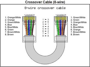 Для прямого подключения комп-контролер нужен такой. (3672 просмотра) <a class='original' href='./download/file.php?id=176119&mode=view' target=_blank>Загрузить оригинал (22.33 КБ)</a>