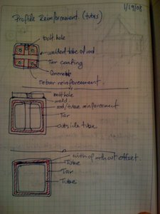 notebook7 Steel tube reinforcement ideas (1).jpg (3353 просмотра) <a class='original' href='./download/file.php?id=17660&mode=view' target=_blank>Загрузить оригинал (315.05 КБ)</a>