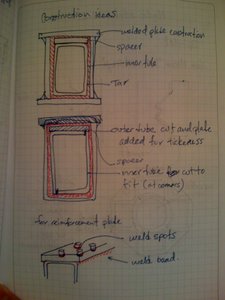 notebook8 bean contruction alternatives.jpg (3353 просмотра) <a class='original' href='./download/file.php?id=17662&mode=view' target=_blank>Загрузить оригинал (307.2 КБ)</a>