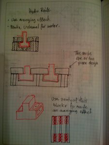 notebook11 linear slide configuration.jpg (3324 просмотра) <a class='original' href='./download/file.php?id=17670&mode=view' target=_blank>Загрузить оригинал (289.54 КБ)</a>