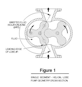 20130625032327_NASA_Tech_-_figure_1-Model (1).jpg (3482 просмотра) <a class='original' href='./download/file.php?id=177025&mode=view' target=_blank>Загрузить оригинал (64.14 КБ)</a>