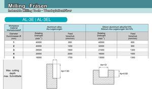 al-cutter.jpg (5171 просмотр) <a class='original' href='./download/file.php?id=177358&mode=view' target=_blank>Загрузить оригинал (232.31 КБ)</a>
