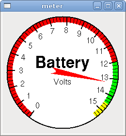 pyvcp_meter.png