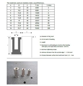 закладные для гранита.jpg (4970 просмотров) <a class='original' href='./download/file.php?id=177471&mode=view' target=_blank>Загрузить оригинал (83.12 КБ)</a>