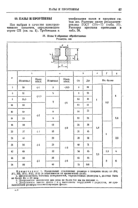 post-1325-1176293494.png (3503 просмотра) <a class='original' href='./download/file.php?id=177841&mode=view' target=_blank>Загрузить оригинал (49.06 КБ)</a>
