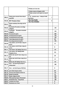 YL620-A-17.png (16446 просмотров) <a class='original' href='./download/file.php?id=178206&mode=view' target=_blank>Загрузить оригинал (170.21 КБ)</a>