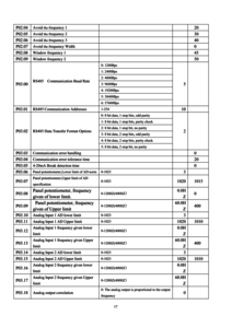 YL620-A-18.png (16446 просмотров) <a class='original' href='./download/file.php?id=178207&mode=view' target=_blank>Загрузить оригинал (181.41 КБ)</a>