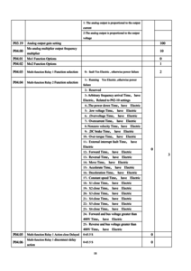 YL620-A-19.png (16446 просмотров) <a class='original' href='./download/file.php?id=178208&mode=view' target=_blank>Загрузить оригинал (159.9 КБ)</a>