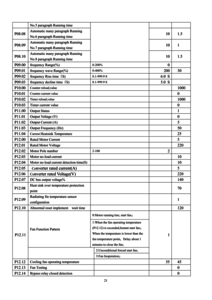 YL620-A-22.png (16536 просмотров) <a class='original' href='./download/file.php?id=178211&mode=view' target=_blank>Загрузить оригинал (182.39 КБ)</a>