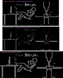 logo cnc-club.ru окантовка + разница RMF.png (57982 просмотра) <a class='original' href='./download/file.php?id=17822&mode=view' target=_blank>Загрузить оригинал (112.16 КБ)</a>