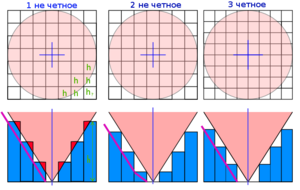 типы построения матриц конусной фрезы.png (30244 просмотра) <a class='original' href='./download/file.php?id=17834&mode=view' target=_blank>Загрузить оригинал (41.33 КБ)</a>