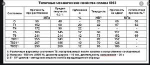 photo_2020-02-21_01-42-48.jpg (1655 просмотров) <a class='original' href='./download/file.php?id=178390&mode=view' target=_blank>Загрузить оригинал (105.01 КБ)</a>