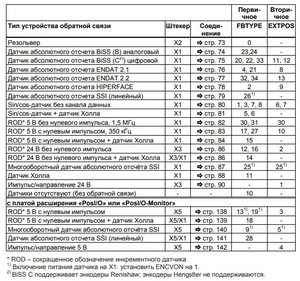 обр связь.jpg (8905 просмотров) <a class='original' href='./download/file.php?id=178999&mode=view' target=_blank>Загрузить оригинал (175.94 КБ)</a>