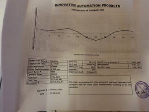 Паспорт однои линейки (6985 просмотров) <a class='original' href='./download/file.php?id=179581&mode=view' target=_blank>Загрузить оригинал (3.38 МБ)</a>