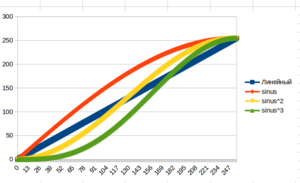 Снимок экрана от 2020-04-10 10-25-13.png (8798 просмотров) <a class='original' href='./download/file.php?id=179812&mode=view' target=_blank>Загрузить оригинал (61.87 КБ)</a>