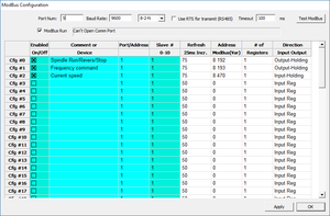 mach3-vfd-3.png (35776 просмотров) <a class='original' href='./download/file.php?id=179860&mode=view' target=_blank>Загрузить оригинал (37.71 КБ)</a>