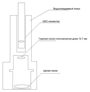 схема.JPG (3523 просмотра) <a class='original' href='./download/file.php?id=180036&mode=view' target=_blank>Загрузить оригинал (44 КБ)</a>