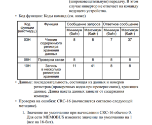 протокол.PNG (19466 просмотров) <a class='original' href='./download/file.php?id=180333&mode=view' target=_blank>Загрузить оригинал (123.94 КБ)</a>
