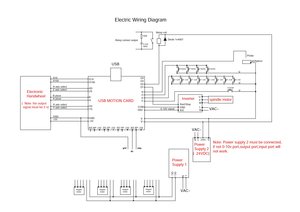 STB4100-2.jpg (1853 просмотра) <a class='original' href='./download/file.php?id=180380&mode=view' target=_blank>Загрузить оригинал (534.02 КБ)</a>