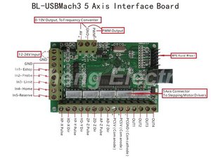 stm32.jpg (4313 просмотров) <a class='original' href='./download/file.php?id=180718&mode=view' target=_blank>Загрузить оригинал (50.54 КБ)</a>