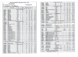 Отсканированный документ-36.jpg (14859 просмотров) <a class='original' href='./download/file.php?id=1808&mode=view' target=_blank>Загрузить оригинал (465.58 КБ)</a>