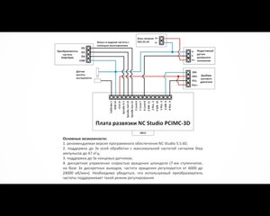 NCstudio плата 3D-Шпиндель.jpg (5497 просмотров) <a class='original' href='./download/file.php?id=180808&mode=view' target=_blank>Загрузить оригинал (114.26 КБ)</a>