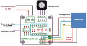 MOT-EXP-1(descr).jpg (2347 просмотров) <a class='original' href='./download/file.php?id=181020&mode=view' target=_blank>Загрузить оригинал (52.62 КБ)</a>