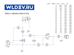 WLDEV_PWM-Analog2.jpg (3199 просмотров) <a class='original' href='./download/file.php?id=181597&mode=view' target=_blank>Загрузить оригинал (364.58 КБ)</a>