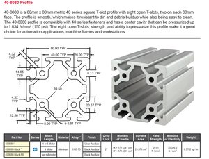 8080Al.jpg (3374 просмотра) <a class='original' href='./download/file.php?id=181842&mode=view' target=_blank>Загрузить оригинал (414.25 КБ)</a>