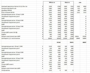 Безымянный.jpg (8728 просмотров) <a class='original' href='./download/file.php?id=181898&mode=view' target=_blank>Загрузить оригинал (226.54 КБ)</a>