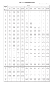 standart_pulley_size.gif (8662 просмотра) <a class='original' href='./download/file.php?id=181909&mode=view' target=_blank>Загрузить оригинал (164.28 КБ)</a>