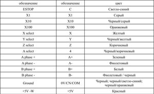 Pin MPG.jpg (4774 просмотра) <a class='original' href='./download/file.php?id=181975&mode=view' target=_blank>Загрузить оригинал (46.36 КБ)</a>