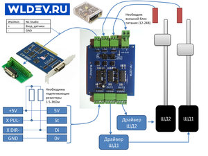 WLDAxis_NC.jpg (5174 просмотра) <a class='original' href='./download/file.php?id=182002&mode=view' target=_blank>Загрузить оригинал (687.6 КБ)</a>