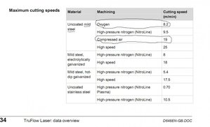 Кислород 01.jpg (2465 просмотров) <a class='original' href='./download/file.php?id=18243&mode=view' target=_blank>Загрузить оригинал (55.43 КБ)</a>