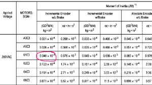 yaskawa.png (1368 просмотров) <a class='original' href='./download/file.php?id=18251&mode=view' target=_blank>Загрузить оригинал (15.1 КБ)</a>
