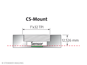 CS-Mount-I0.png (5176 просмотров) <a class='original' href='./download/file.php?id=182738&mode=view' target=_blank>Загрузить оригинал (15.17 КБ)</a>