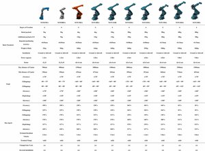 роботы.jpg (13089 просмотров) <a class='original' href='./download/file.php?id=183047&mode=view' target=_blank>Загрузить оригинал (1.09 МБ)</a>